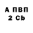 КЕТАМИН VHQ RampoGango